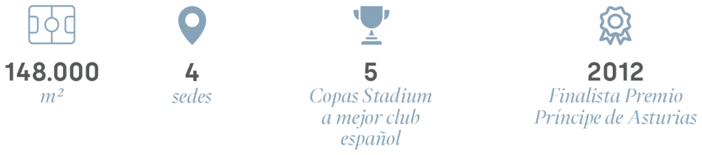 adn. Asturies deporte y naturaleza. Clubes deportivos con grandes instalaciones. Datos